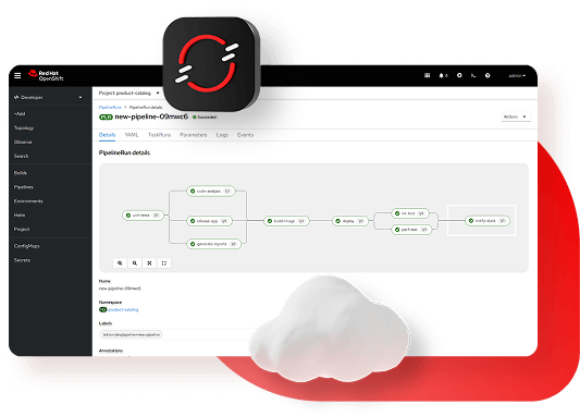 Collage with a screenshot of the OpenShift web console