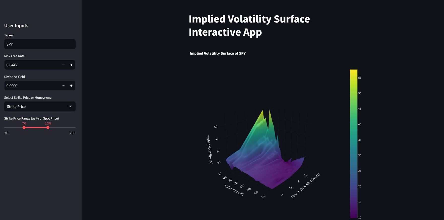 Volatility Surface Example volatility_surface