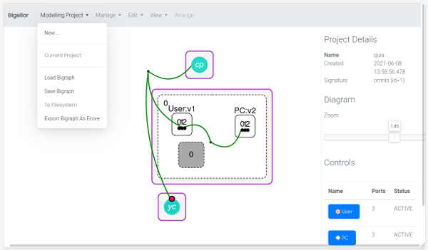 Bigraph Diagram Editor Bigraph Diagram Editor