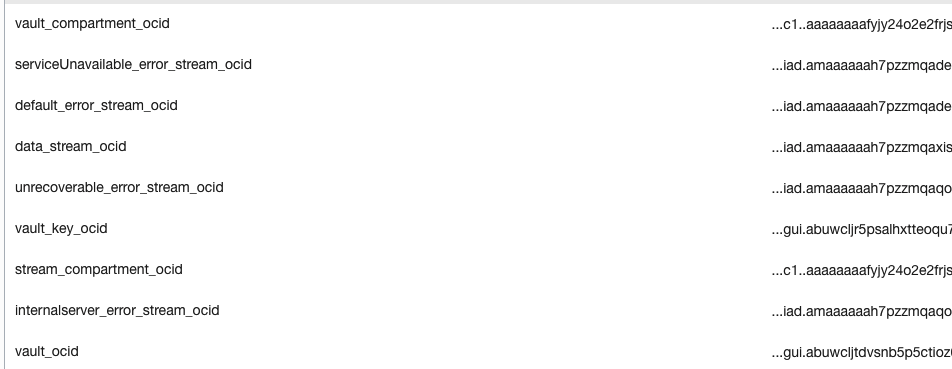 Application configuration variables Application configuration variables
