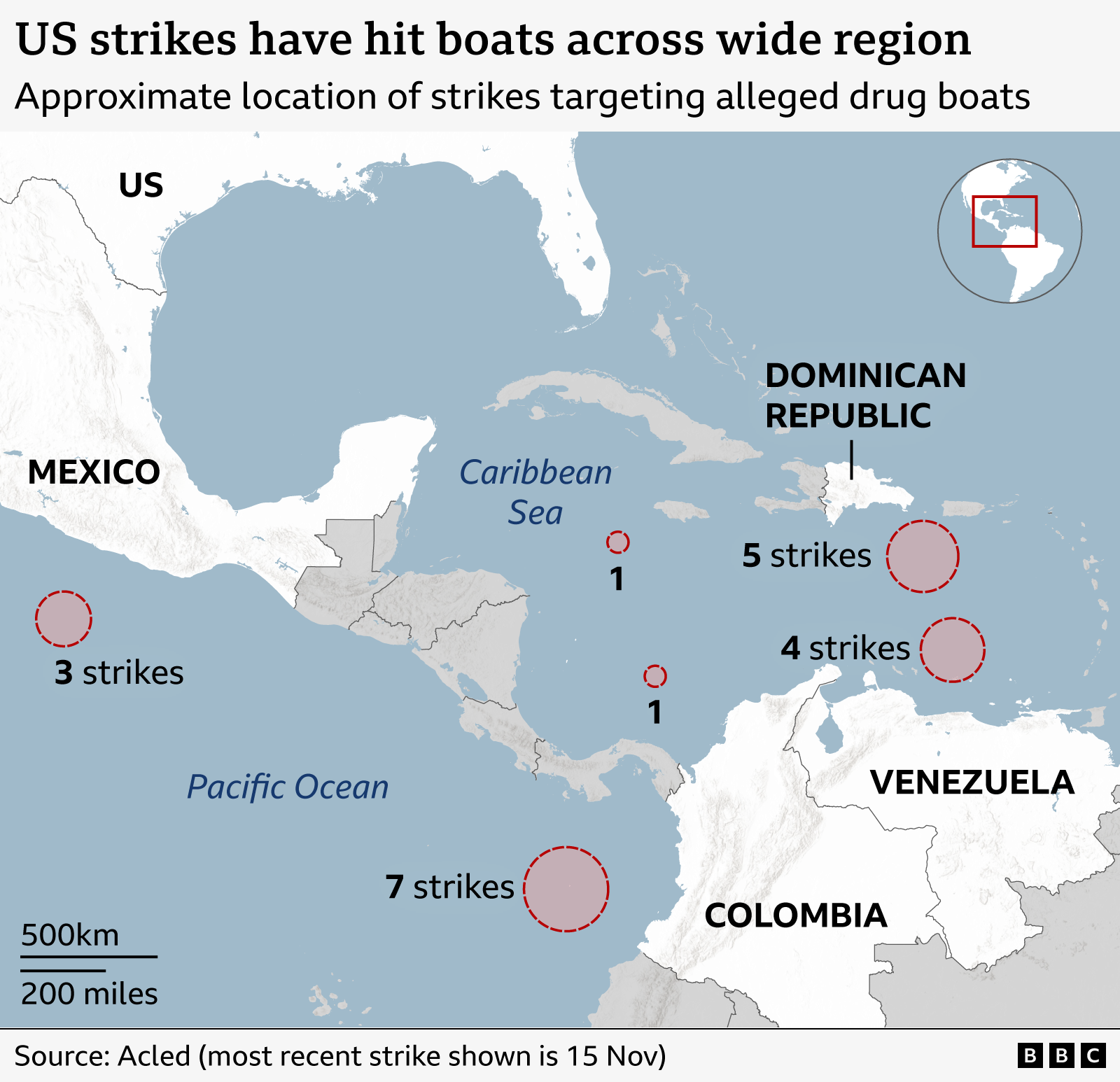 Map showing the approximate locations of US strikes on alleged drug boats across the Caribbean Sea and Pacific Ocean. Red circles mark strike clusters: three strikes off Mexico in the Pacific, seven strikes off the west coast of Colombia, two strikes near Central America in the Caribbean Sea, four strikes off the north coast of Venezuela and five strikes in the central Caribbean south of the Dominican Republic and Puerto Rico. Source: Acled (most recent strike shown is 15 Nov)