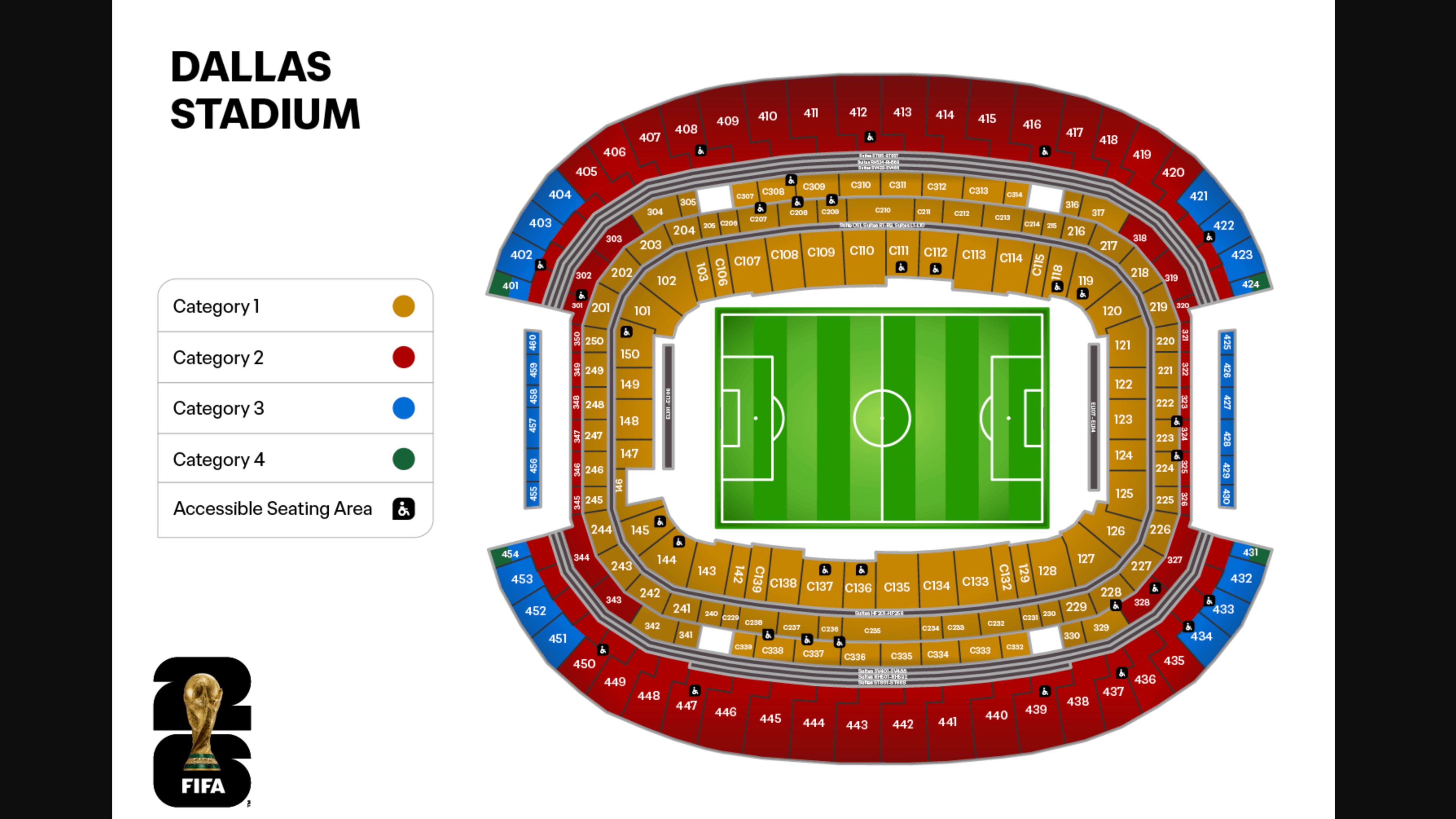 A Fifa map of the Dallas Stadium shows most of the seats allocated to Category 1 and 2 tickets holders.