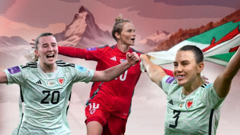 Chwaraewyr pel-droed Cymru