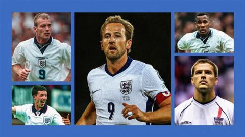 England's current number nine - Harry Kane (centre) and past Three Lions strikers (clockwise from top left) Alan Shearer, Les Ferdinand, Michael Owen and Robbie Fowler
