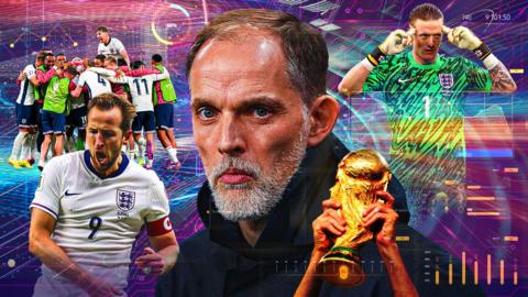 A composition image of England manager Thomas Tuchel, captain Harry Kane, goalkeeper Jordan Pickford, and the World Cup trophy over a background of data, graphs, and AI imagery