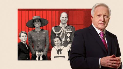 A treated image of Prince George, Princess Charlotte and Prince Louis and the Duke and Duchess of Cambridge