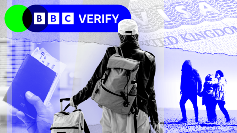 A young person wearing a baseball cap and a backpack and carrying a suitcase stands in the middle of the image. To the left of the image a passport with a boarding card is held up. To the right of the image is a migrant family of a man, woman and child on a beach, walking. In the top right corner is a partial view of a UK visa document