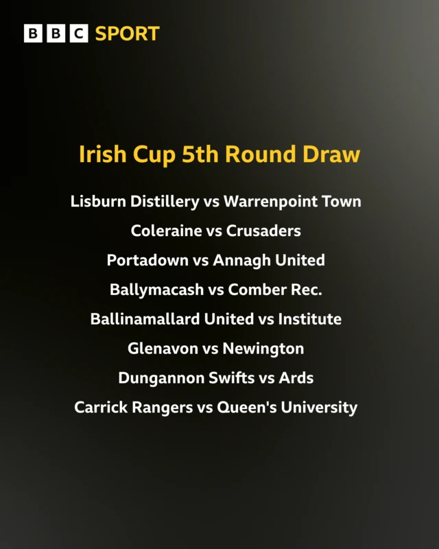 Irish Cup fifth round draw 1/2