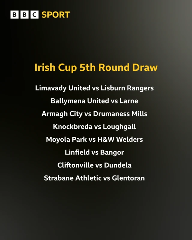 Irish Cup fifth round draw 2/2