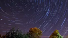 Perseid Meteor Yağmuru