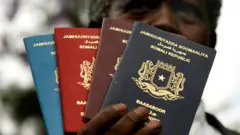 Baasaboorka Soomaaliga