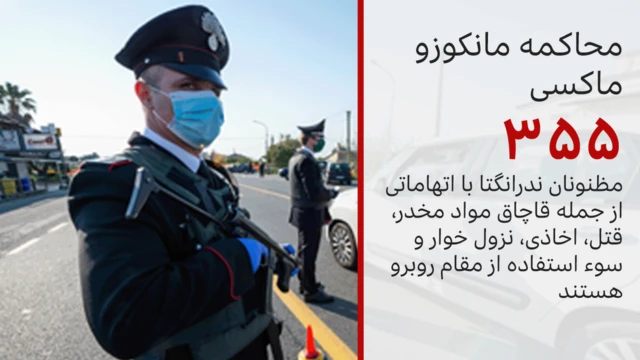 محاکمه ماکنسکو ماکسی