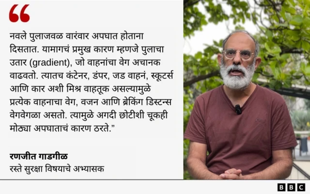 रणजीत गाडगीळ