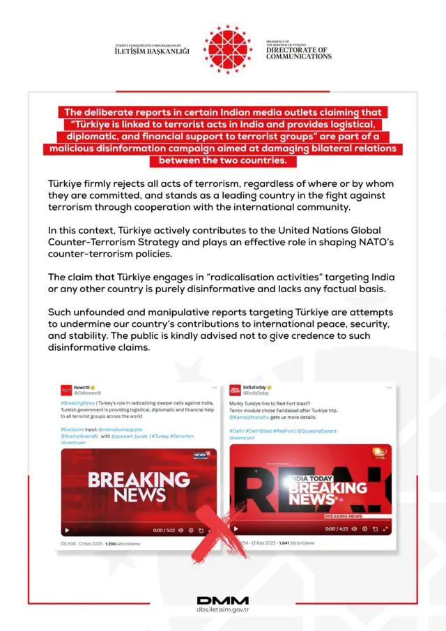 ترکی، انڈیا، دلی