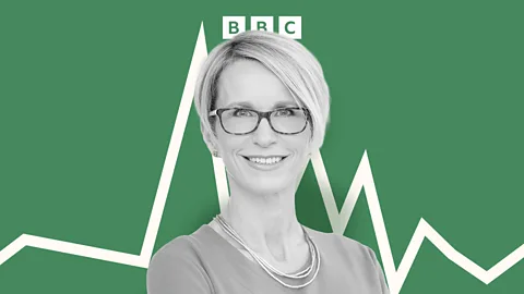 Big Boss Interview, Business Matters, #16: GSK CEO: Why We Prioritise USA Over UK