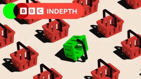 A conceptual visualisation of a grid pattern of red shopping baskets, with one noticeably tilted in bright green