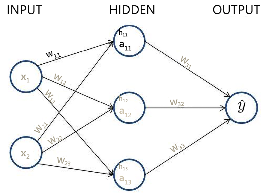 Diagram

Description automatically generated